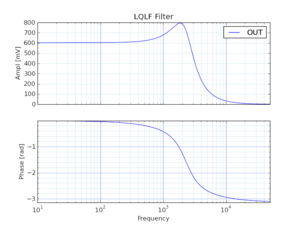 0501 active lflq 11.png