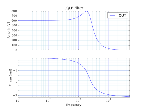 0501 active lflq 11.png