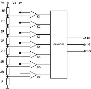 ADC-1 5-paralelne vz.jpg