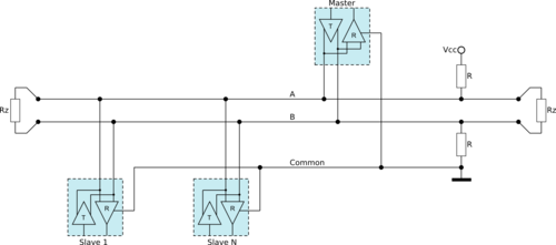 Modbus-rs485.png