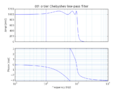 0063 active lp.png