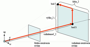Zobrazenie pyramídy perspektívneho pohľadu s vektormi kamery (37).png