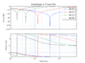 0023 notch filter a.png