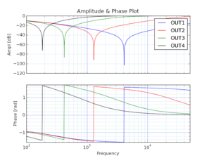 0023 notch filter a.png