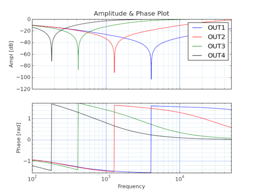 0023 notch filter a.png