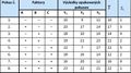Náhľad verzie z 00:30, 19. marec 2011