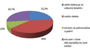 Graf č. 1.jpg
