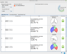 Desktopový softvér nSoric Aurela