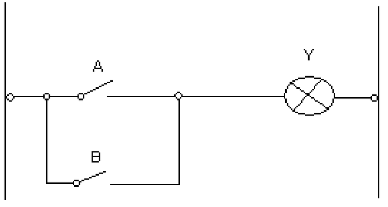 Súbor:Boolova algebra OR.png