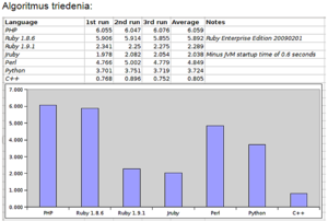 Pvsj5.5.png