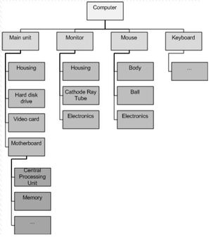 Diagram PBS.jpg