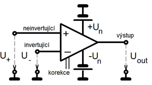 Symbolic notation operational amplifier.png