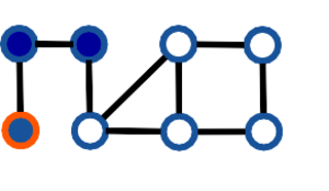 Dfs3.svg