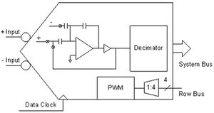 ADC-4 1-ADCINC.jpg