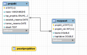 MySQL workbench reverse enginner 2.png