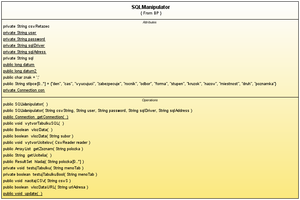 UmlSQL.png
