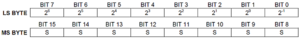 Bcgg2.9a.png