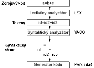 Dp nr1plc 1.gif