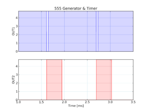 0560 gen 555 1.png