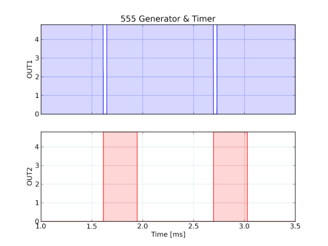 0560 gen 555 1.png
