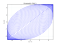 0350 lissaj 1.png