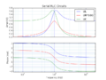 0027 rlc ac 2.png