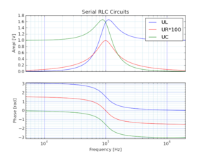 0027 rlc ac 2.png