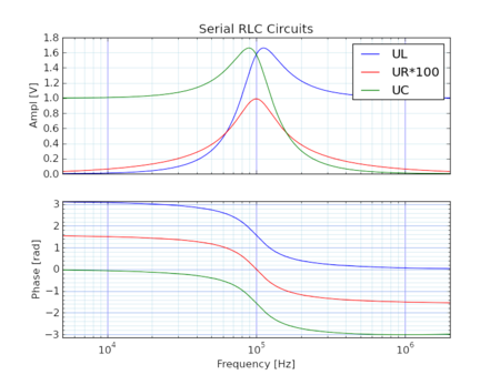 0027 rlc ac 2.png