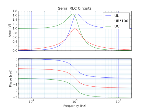 0027 rlc ac 2.png
