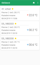 RecyclerView - aktivita Dashboard (vpravo), aktivita Favourites (vľavo)