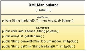 UmlXML.png