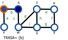 Dfs2.svg