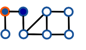 Dfs2.svg