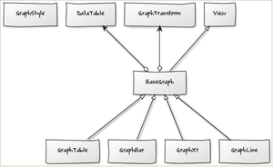 Graplib class diagram.png
