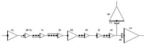 Rb dp2.1.jpg