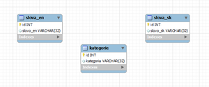 Mysql workbench 5.png