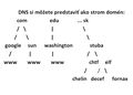 Náhľad verzie z 20:09, 22. marec 2010