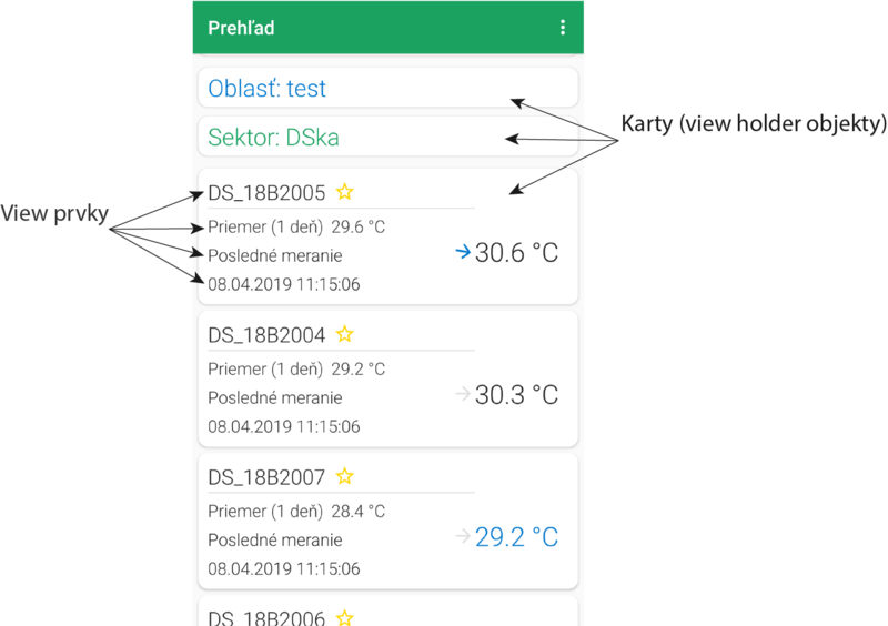 Súbor:Recycler view dashboard edit.png