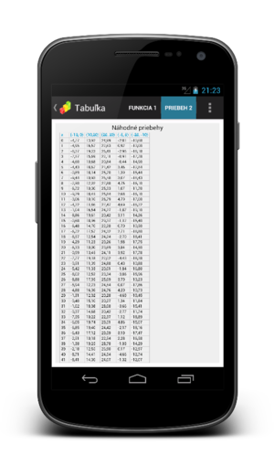 Graph demo 4.png
