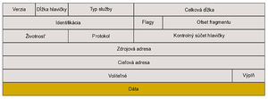 Jk Formát IP paketu 3.png