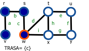 Dfs6.svg