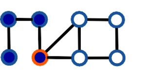 Dfs6.svg