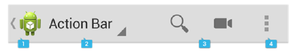 Lišta ActionBar.png