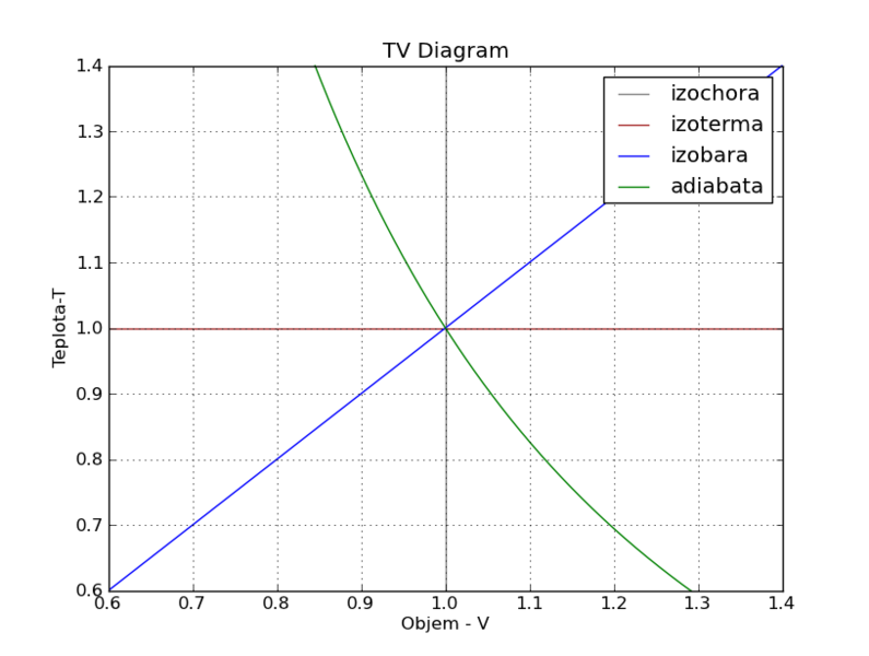 Súbor:TV1.png
