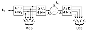 Obr3 seriovoparalelnyAD.PNG