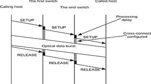Tg dp08.jpg