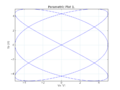 0350 lissaj 3.png