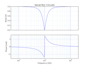 0027 rlc ac 1.png