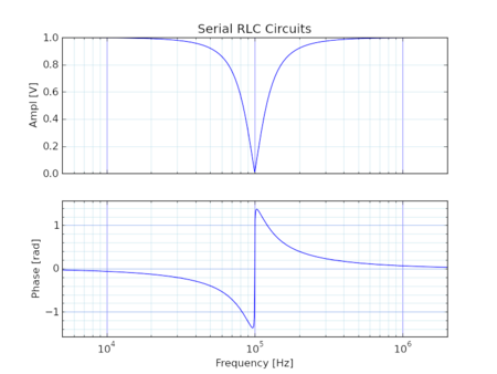 0027 rlc ac 1.png