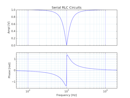 0027 rlc ac 1.png